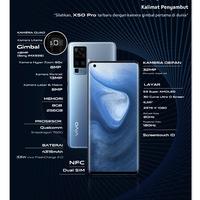 Gambar vivo x50 pro+ - Hitam dari Zemit cell undefined 3 Tokopedia