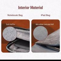 Gambar Ugreen sleeve case new macbook leather 13 13.3 inch air pro 2019 2020 - 60985 dari KINGBAG OFFICIAL STORE undefined 5 Tokopedia
