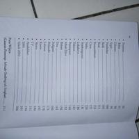 Gambar kumpulan cerpen putu wijaya BALI dari SAPAKIRA BOOKSTORE undefined 4 Tokopedia