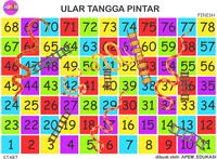 Gambar Mainan Edukasi dan belajar anak edisi ular tangga pintar matematika dari APEM_Edukasi undefined 4 Tokopedia