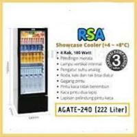 Gambar SHOWCASE RSA AGATE 240 4 RAK DISPLAY COOLER KULKAS BY GEA LOW WATT dari sinar berlian ahen undefined 5 Tokopedia