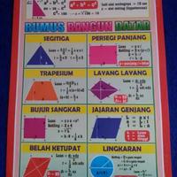 Gambar Tabel Perkalian poster Pembagian - angka romawi dari Toserba Encim undefined 4 Tokopedia