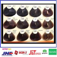 Gambar Revlon colorsilk cat rambut/hair color - 32 DARK MAHOGANY BROWN dari Carla cosmetics undefined 2 Tokopedia