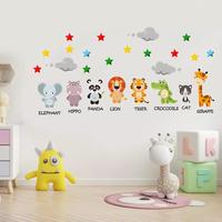 Gambar STIKER HIASAN DINDING UNTUK KAMAR ANAK IMUT LUCU dari Dxtr.co undefined 4 Tokopedia
