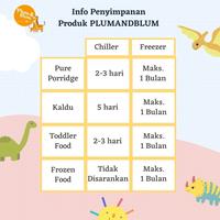 Gambar Mini Chicken Katsu / Dori Katsu / Frozen Food / No MSG / Mpasi Frozen dari Plumandblum Bekasi undefined 4 Tokopedia