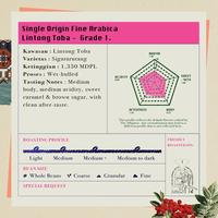 Gambar Kopi Arabika Lintong Batak Toba 200gr | Alligator Specialty Grade dari Alligator Roastery undefined 2 Tokopedia