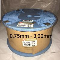 Gambar KAWAT TEMBAGA EMAIL 1,50 MM ENAMEL WIRE COOPER (MANUFACTURE : SUPREME) dari Mega Elektrisindo Liong Star undefined 1 Tokopedia