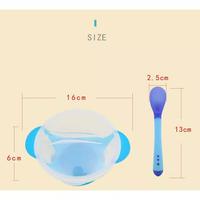 Gambar MANGKOK MAKAN MPASI BAYI ANTI SLIP ANTI TUMPAH SILICONE MAKASSAR dari Home Of Syadza undefined 4 Tokopedia