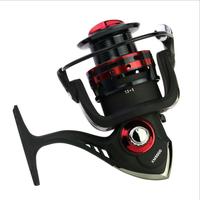 Gambar Reel Power Handle One Way Spool Handle Metal Reelsking XM 5000 Series - XM2000 dari Ramai Pancing undefined 2 Tokopedia