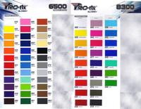 Gambar Sticker PROFIX GLOSSY DOFF TRANSPARAN 45x100cm stiker skotlet motor dari BERKAT STICKER undefined 1 Tokopedia