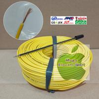 Gambar Kabel meteran kabel kecil 1x0.8 kabel warna kabel rakit - Biru dari megalistrik@ undefined 5 Tokopedia