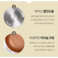 Gambar Non Stick Titanium Coating Frying Wok 28cm MADE IN KOREA dari Lidya O.K Shop undefined 3 Tokopedia