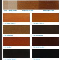 Gambar PROPAN ULTRAN P-05 Cat Politur Kayu Interior dan Exterior 1 LITER - Walnut Brown dari PROPAN Authorized Store undefined 3 Tokopedia