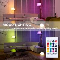 Gambar Speaker Lampu Bohlam 12W Original Speker Lampu Tidur Kamar Dekorasi dari Allstore PKU undefined 4 Tokopedia