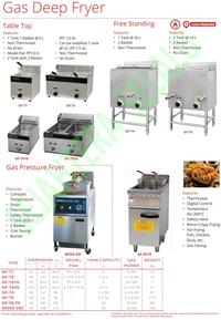 Gambar GAS DEEP FRYER GETRA GF-71 - +Kayu dari chitra maju jaya abadi undefined 3 Tokopedia