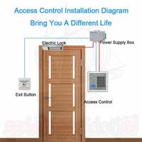 Gambar PAKET ACCESS CONTROL / AKSES KONTROL / RFID / FINGERPRINT / MAGNETIC dari saudagardotid undefined 2 Tokopedia