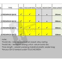 Gambar XinBaoLong QH 16 QH16 Mesin Vacuum Food Sealer Vacum Makanan Basah - extra 50plastik dari langgengjayalji undefined 5 Tokopedia