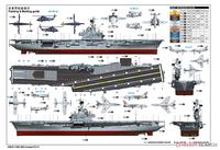 Gambar USS Intrepid CV-11 1/350 model kit trumpeter dari Chia Hobby Shop undefined 4 Tokopedia