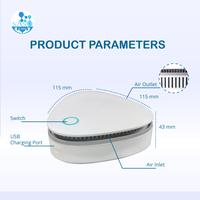Gambar Ozone Sterilizer Portable dari NANO CARE INDONESIA undefined 4 Tokopedia