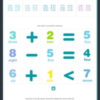 Gambar mainan edukasi anak bola berhitung dengan sumpit/Marble count dari AUTO KID II undefined 4 Tokopedia