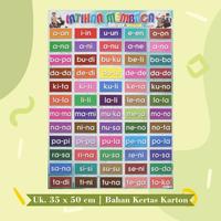 Gambar Poster Anak Poster Edukasi Anak Lembaran Belajar Membaca Bentuk Tulisa - A-Z Kecil dari toko buku halim jaya undefined 4 Tokopedia
