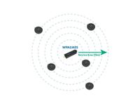 Gambar InFocus SimpleShare Wireless Presentation Solution dari ar-tel store undefined 3 Tokopedia
