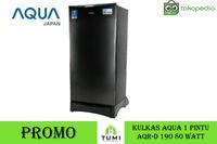 Gambar Kulkas Aqua 1 Pintu AQRD 190 / AQRD190 / AQRD 190 SLIM BEAUTY dari Tumi Electronics undefined 3 Tokopedia