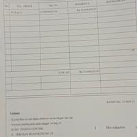 Gambar ayam pejantan jantan kg gram ati ampela bersih kampung fresh utuh ekor dari rentingplaces gatot subroto 45 undefined 4 Tokopedia