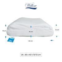 Gambar Bantal Latex Ergonomic / Willow Pillow Ergonomic 457 Knitting dari Willow Premium Pillow undefined 5 Tokopedia