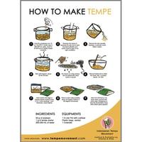 Gambar PALAPE 1 liter (Perendam Kedelai Tempe) dari Toko ITM undefined 2 Tokopedia