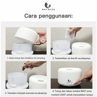 Gambar HAN RIVER Diffuser HRXXJ01 Humidifier putih dari Marrini 81 undefined 2 Tokopedia