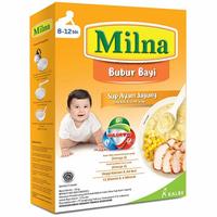 Gambar MILNA BUBUR BAYI SUP AYAM JAGUNG 8 TO 12 BULAN 120GR dari AW Collections_NEW undefined 1 Tokopedia