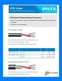 Gambar KABEL RTD PT100/1000 (Non Screen) 3X0,5mm (DELTA) dari Java Cable Center undefined 2 Tokopedia