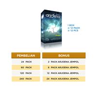 Gambar Kondom ARJOENA Jempol - Kemasan 12 pcs dari Anugerah Sinar Perkasa undefined 2 Tokopedia