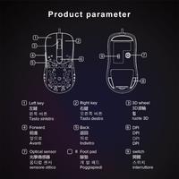 Gambar Mouse Gaming Wired Altec Lansing ALGM7622 ALGM 7622 RGB Honeycomb - Black dari Game Mod Prime undefined 5 Tokopedia