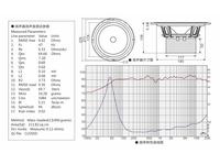 Gambar Lii Audio Fast-8 8" Full Range Speaker Pair dari Muse Components undefined 5 Tokopedia