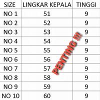 Gambar peci hitam taqorrub tinggi 9cm / Peci Songkok / kopiah hitam dari Irfan 52 undefined 3 Tokopedia
