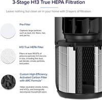 Gambar Replacement Filter Levoit Air Purifier Core 400S HEPA H13 ORIGINAL - WHITE dari Finnix Store undefined 3 Tokopedia