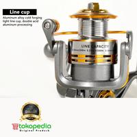 Gambar Gulungan Pancing original berkualitas dari asilahshop undefined 3 Tokopedia