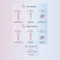 Gambar Ultima II CHR Essentials Purifying Cleansing Gel 150 ml dari ULTIMA II ID undefined 3 Tokopedia