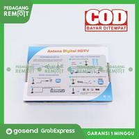 Gambar Antena TV Indoor Digital Evinix ANT-01 Original / Antena Set Top Box dari Pedagang Remote_NEW undefined 3 Tokopedia