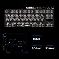 Gambar Kailh Silent Brown Mechanical Switch Tactile Switch Switches Keyboard dari Dunia Mas Computer undefined 4 Tokopedia