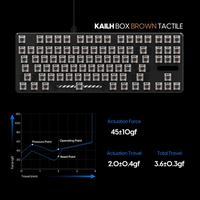 Gambar Kailh Box Brown Mechanical Switch Tactile Switch Switches Keyboard dari Dunia Mas Computer undefined 5 Tokopedia