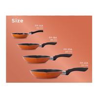 Gambar Miyako Frying Pan 18 cm - FP18A | FP-18A dari Wahana Superstore undefined 5 Tokopedia