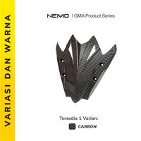 Gambar NEMO Cover / Tutup Batok Lampu Depan Carbon Yamaha Aerox 155 dari GMA Product Series undefined 4 Tokopedia