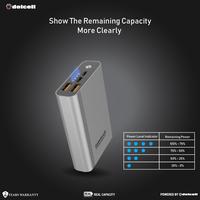 Gambar New Arrival Delcell LEO Powerbank 10500mAh QC 3.0 and PD Real Capacity - Abu-abu dari Delcell store undefined 5 Tokopedia