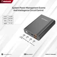 Gambar New Arrival Delcell LEO Powerbank 10500mAh QC 3.0 and PD Real Capacity - Abu-abu dari Delcell store undefined 3 Tokopedia