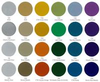 Gambar PYLOX NIPPON PAINT 300CC - LIGHT GREEN dari Solusi Material Bangunan Pondok Pinang undefined 4 Tokopedia