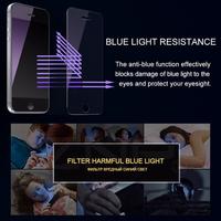 Gambar Xiaomi Redmi 13 14C 10A Poco C75 M6 Ceramic Anti Blue Light Matte Full Cover Radiasi Mata - Poco C75 dari DragonAccesories undefined 5 Tokopedia