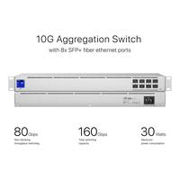 Gambar Ubiquiti USW-Aggregation Switch Aggregation dari Onlinemaster undefined 3 Tokopedia